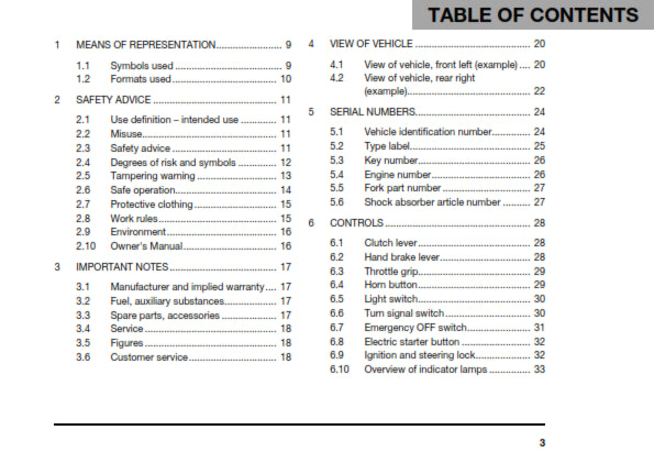 Official Husqvarna 2019 701 Supermoto Owners Manual (Digital & Physical Copy)