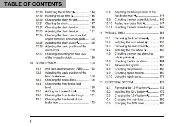 Official Husqvarna 2019 701 Supermoto Owners Manual (Digital & Physical Copy)