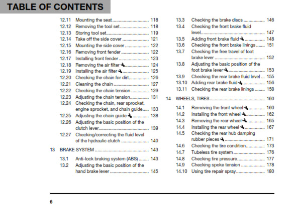 Official Husqvarna 2019 701 Supermoto US Owners Manual (Digital & Physical Copy)