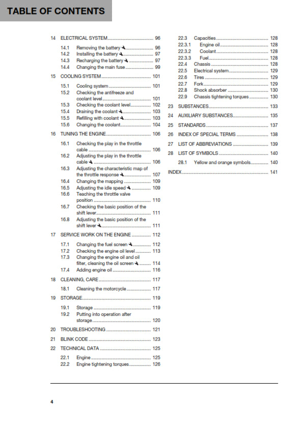 Official Husqvarna 2019 FC 250 Owners Manual (Digital & Physical Copy)