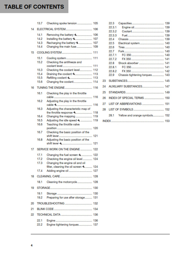 Official Husqvarna 2019 FC 350 & FX 350 Owners Manual (Digital & Physical Copy)