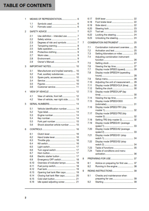 Official Husqvarna 2019 FR 450 Rally Owners Manual (Digital & Physical Copy)