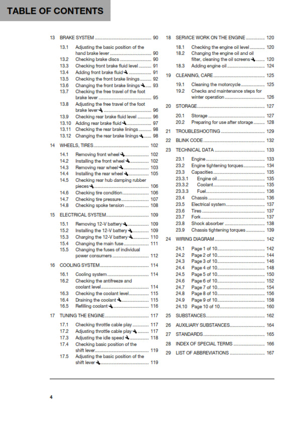 Official Husqvarna 2019 FR 450 Rally Owners Manual (Digital & Physical Copy)