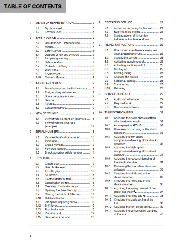 Official Husqvarna 2019 FS 450 Owners Manual (Digital & Physical Copy)