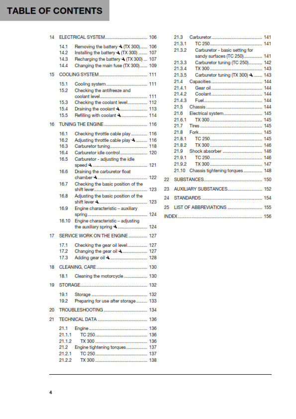 Official Husqvarna 2019 TC 250 & TX 300 Owners Manual (Digital & Physical Copy)