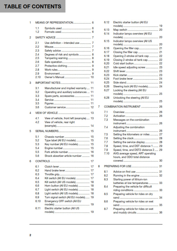 Official Husqvarna 2019 TE 250i & TE 300i Owners Manual (Digital & Physical Copy)