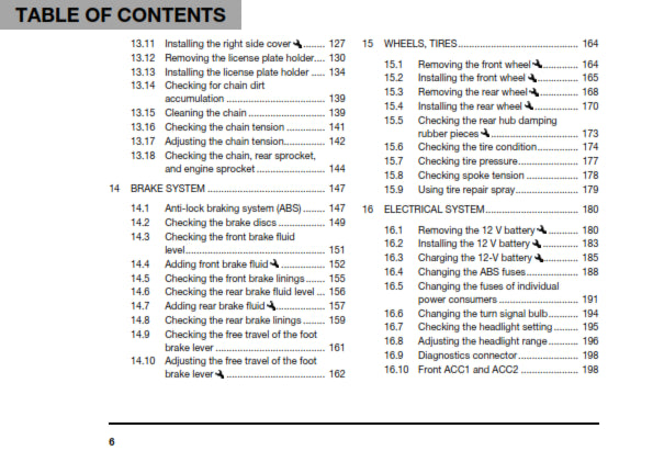 Official Husqvarna 2019 Vitpilen 401 US Owners Manual (Digital & Physical Copy)