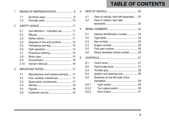 Official Husqvarna 2019 Vitpilen 701 Owners Manual (Digital & Physical Copy)
