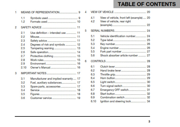 Official Husqvarna 2020 701 Supermoto Owners Manual (Digital & Physical Copy)