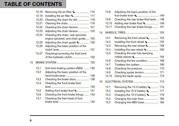 Official Husqvarna 2020 701 Supermoto Owners Manual (Digital & Physical Copy)
