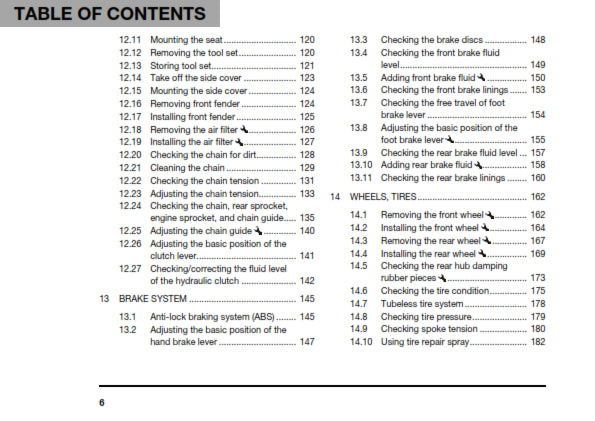 Official Husqvarna 2020 701 Supermoto US Owners Manual (Digital & Physical Copy)