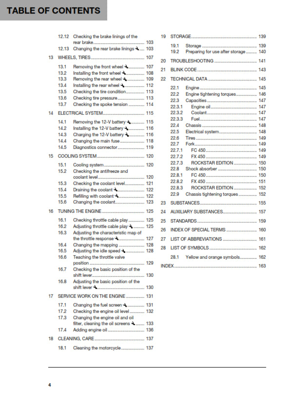 Official Husqvarna 2020 FC 450 & 450 Rockstar Edition, FX 450 Owners Manual (Digital & Physical Copy)