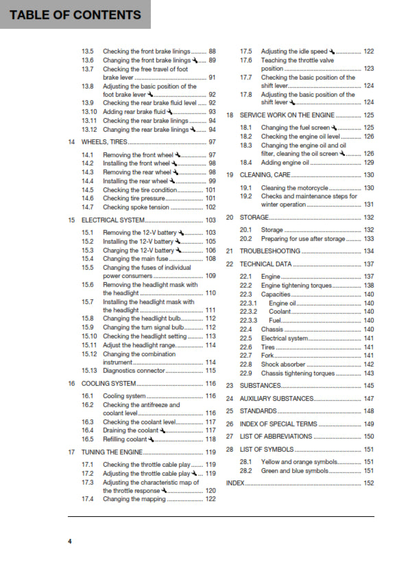 Official Husqvarna 2020 FE 250 Owners Manual (Digital & Physical Copy)