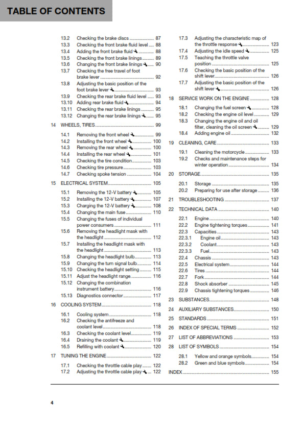 Official Husqvarna 2020 FE 350s Owners Manual (Digital & Physical Copy)