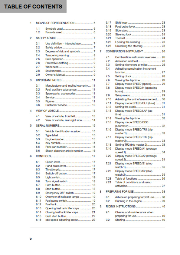 Official Husqvarna 2020 FR 450 Rally Owners Manual (Digital & Physical Copy)