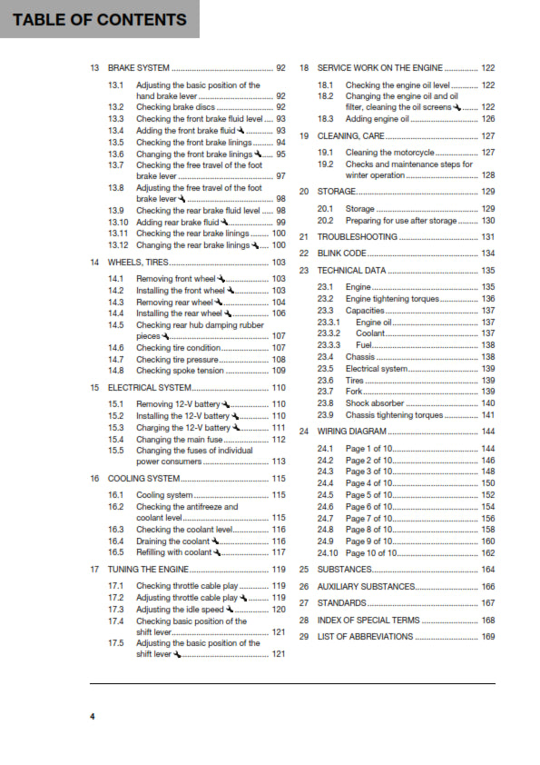 Official Husqvarna 2020 FR 450 Rally Owners Manual (Digital & Physical Copy)