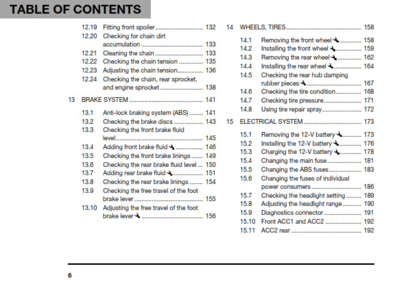 Official Husqvarna 2020 Svartpilen 200 Owners Manual (Digital & Physical Copy)