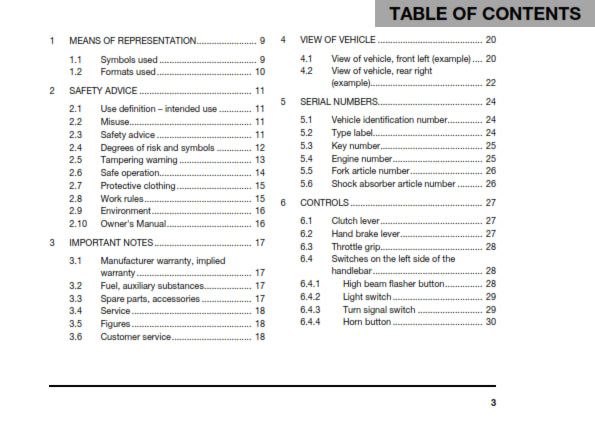 Official Husqvarna 2020 Svartpilen 250 Owners Manual (Digital & Physical Copy)