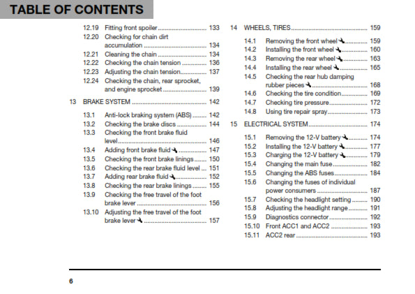 Official Husqvarna 2020 Svartpilen 250 Owners Manual (Digital & Physical Copy)