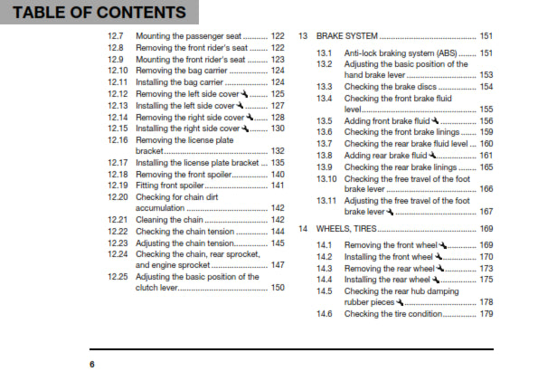 Official Husqvarna 2020 Svartpilen 401 Owners Manual (Digital & Physical Copy)