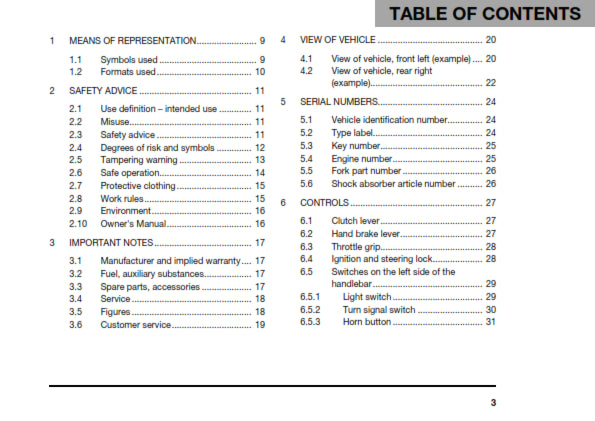 Official Husqvarna 2020 Svartpilen 701 Owners Manual (Digital & Physical Copy)