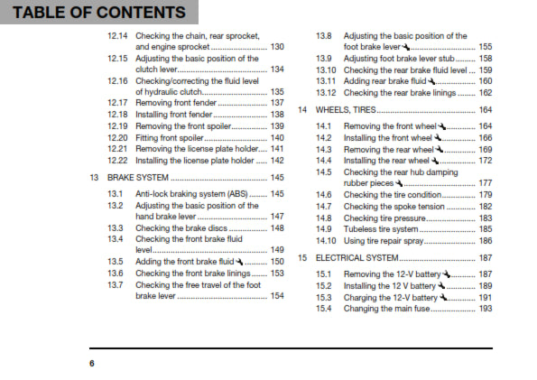 Official Husqvarna 2020 Svartpilen 701 US Owners Manual (Digital & Physical Copy)