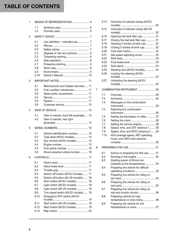 Official Husqvarna 2020 TE 250i, 300i & Jarvis Edition Owners Manual (Digital & Physical Copy)