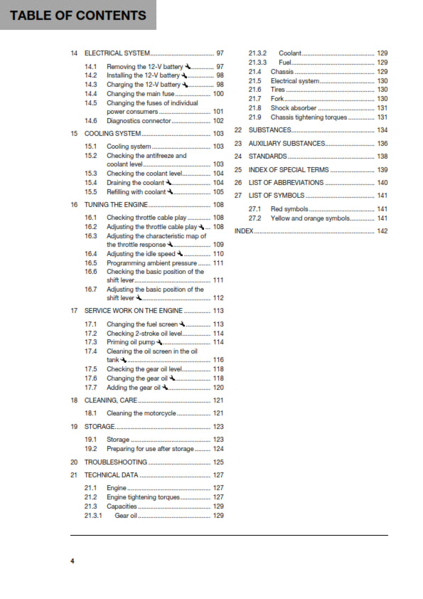 Official Husqvarna 2020 TX 300i Owners Manual (Digital & Physical Copy)