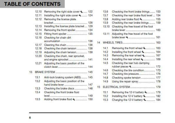 Official Husqvarna 2020 Vitpilen 401 Owners Manual (Digital & Physical Copy)