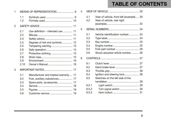 Official Husqvarna 2020 Vitpilen 701 Owners Manual (Digital & Physical Copy)