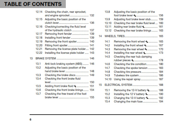 Official Husqarna 2020 Vitpilen 701 US Owners Manual (Digital & Physical Copy)