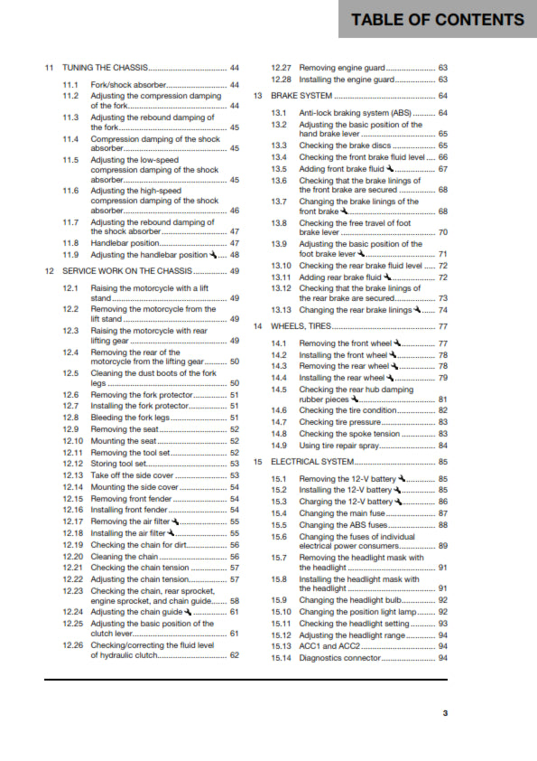 Official Husqvarna 2021 701 Enduro Owners Manual (Digital & Physical Copy)