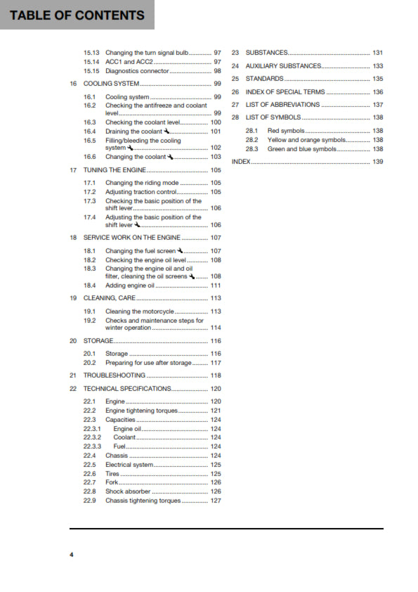 Official Husqvarna 2021 701 Enduro US Owners Manual (Digital & Physical Copy)