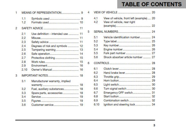 Official Husqvarna 2021 701 Supermoto Owners Manual (Digital & Physical Copy)