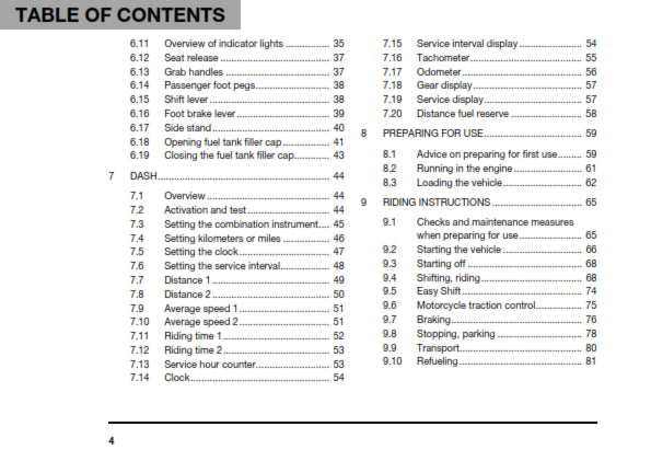 Official Husqvarna 2021 701 Supermoto Owners Manual (Digital & Physical Copy)
