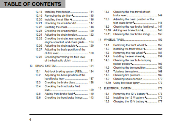 Official Husqvarna 2021 701 Supermoto Owners Manual (Digital & Physical Copy)