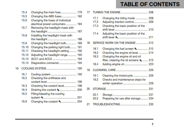 Official Husqvarna 2021 701 Supermoto Owners Manual (Digital & Physical Copy)
