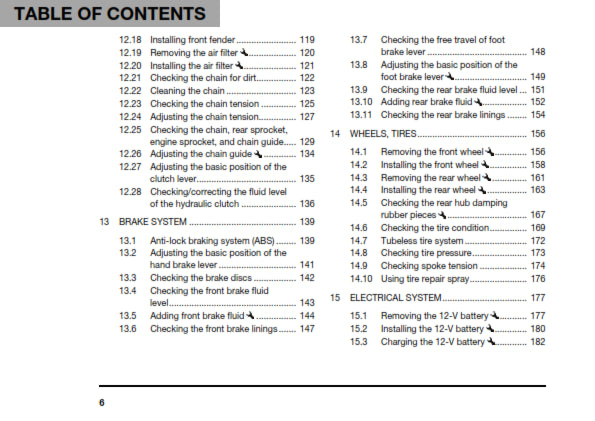 Official Husqvarna 2021 701 Supermoto US Owners Manual (Digital & Physical Copy)