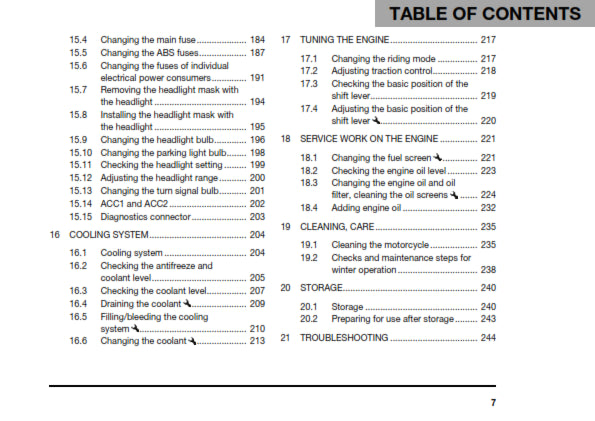 Official Husqvarna 2021 701 Supermoto US Owners Manual (Digital & Physical Copy)