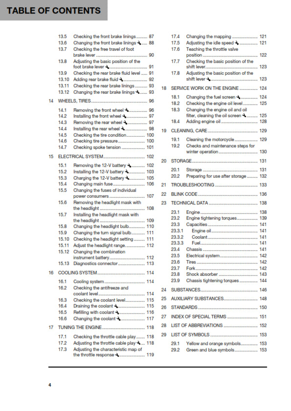Official Husqvarna 2021 FE 250 Owners Manual (Digital & Physical Copy)
