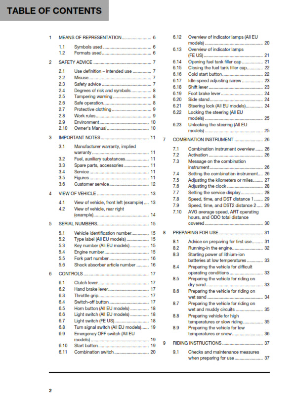 Official Husqvarna 2021 FE 450 & FE 501 Owners Manual (Digital & Physical Copy)