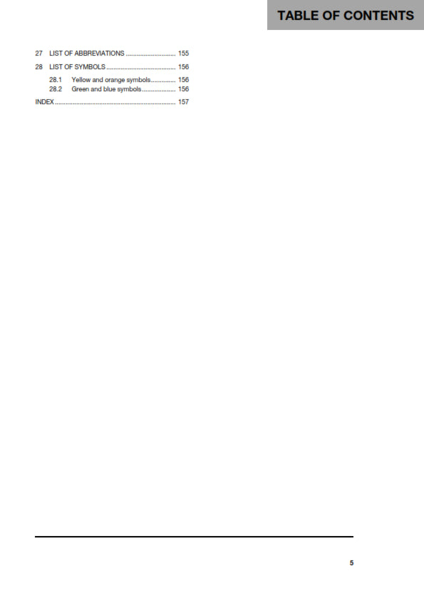 Official Husqvarna 2021 FE 501s Owners Manual (Digital & Physical Copy)