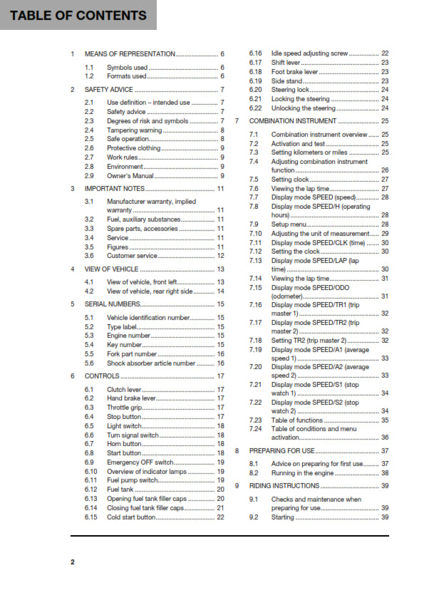 Official Husqvarna 2021 FR 450 Rally Owners Manual (Digital & Physical Copy)