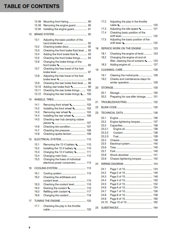 Official Husqvarna 2021 FR 450 Rally Owners Manual (Digital & Physical Copy)