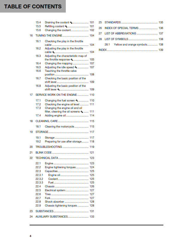 Official Husqvarna 2021 FS 450 Owners Manual (Digital & Physical Copy)