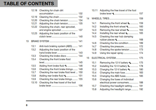 Official Husqvarna 2021 Svartpilen 125 Owners Manual (Digital & Physical Copy)