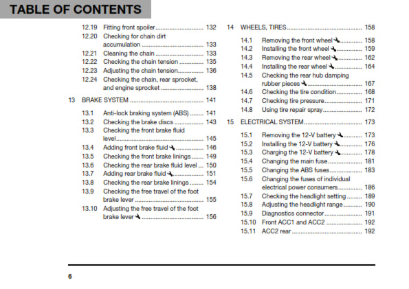 Official Husqvarna 2021 Svartpilen 200 Owners Manual (Digital & Physical Copy)