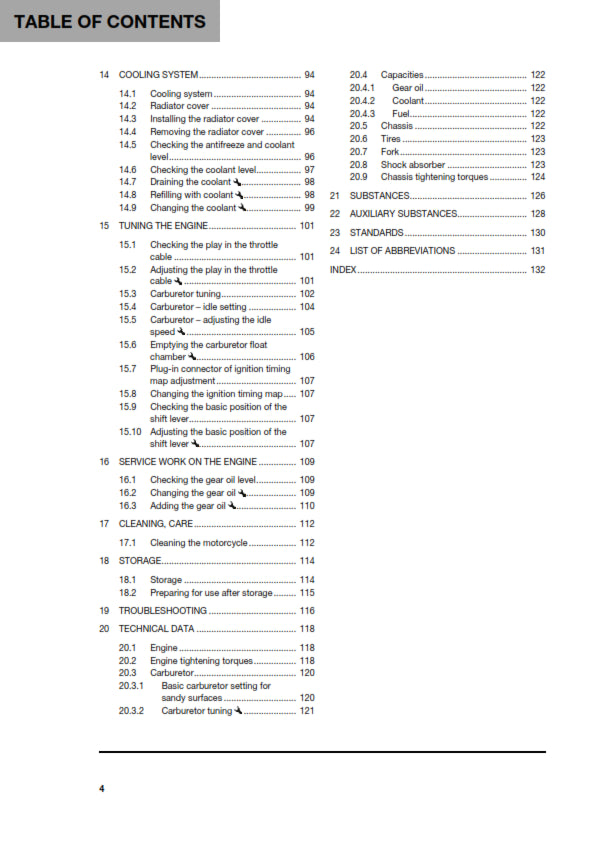Official Husqvarna 2021 TC 85 19/16 & 17/14 Owners Manual (Digital & Physical Copy)