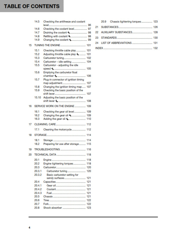 Official Husqvarna 2021 TC 125 Owners Manual (Digital & Physical Copy)