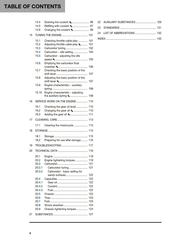 Official Husqvarna 2021 TC 250 Owners Manual (Digital & Physical Copy)